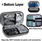 CURMIO Insulated Insulin Cooler Travel Case, Double Layer Diabetic Supplies Storage Bag with Detachable Pouches for Diabetic Medication and Ice Packs, Gray, Empty Bag Only