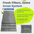 FreshSeatRx 4-Refill Filters fit FS-4 enclosures. Activated Charcoal, Chemical Warfare Design High Absorbency-CWDHA Activated Carbon Filter Pads. Reusable, Reset with Low Heat for Weeks of use. FR-4