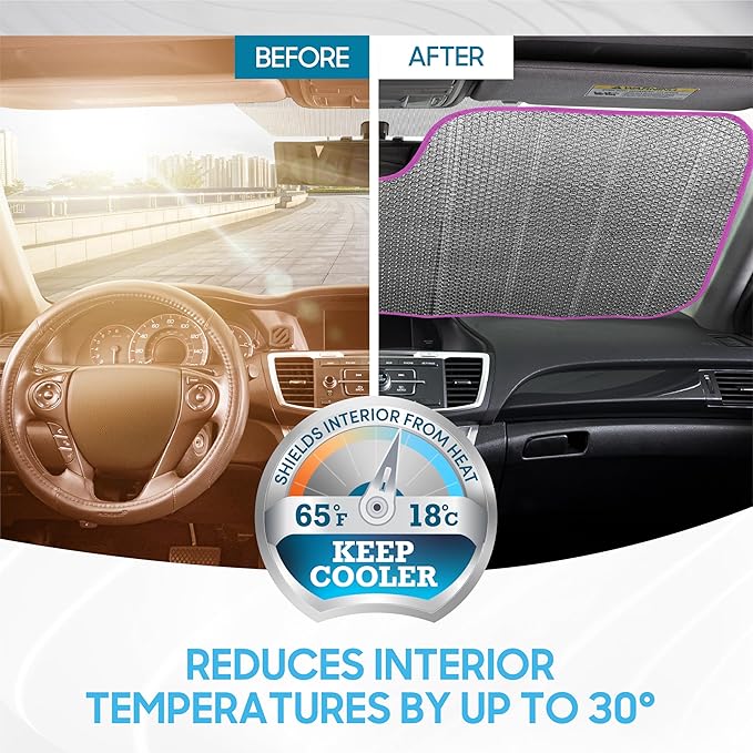 BDK Retro Wave Automotive Windshield Sunshades Accordion Folding Style - Windshield Sun Shade Auto Shade for Cars Trucks SUVs Vans Sun Visor Protector to Block UV Rays – Keeps Vehicle Cool 58” x 27”