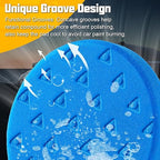 8 Pcs Buffing Pads, Polishing Pad 5.5 Inch 138mm for 5 Inch Backing Plate, High-Density & Reusable Buffing Sponge Pads and Woolen Pads Cutting Polishing Pad Kit for Car Buffer Polisher & Waxing