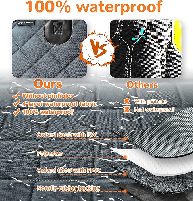 URPOWER Dog Car Seat Cover for Front Seat, Waterproof Pet Car Seat Protector with Pocket & Elastic Skirt, Non-Slip Dog Bucket Seat Covers for Cars, Trucks & SUVs