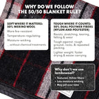 Woolly Mammoth Woolen Company Merino Wool Throw Blanket - 50% Wool Blanket - Insulated for Camping, Backpacking, Hiking, Stadiums - Essential Survival Gear for Car Kits (85" x 47" Magma Plaid)