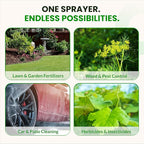 Humboldts Secret 2-Pack Garden Hose End Sprayer | Multipurpose Lawn Attachment with 100 to 1 Mixing Ratio | Garden Sprayer for Lawn Care, Fertilizing, Car Wash & Outdoor Use | 32 ounce