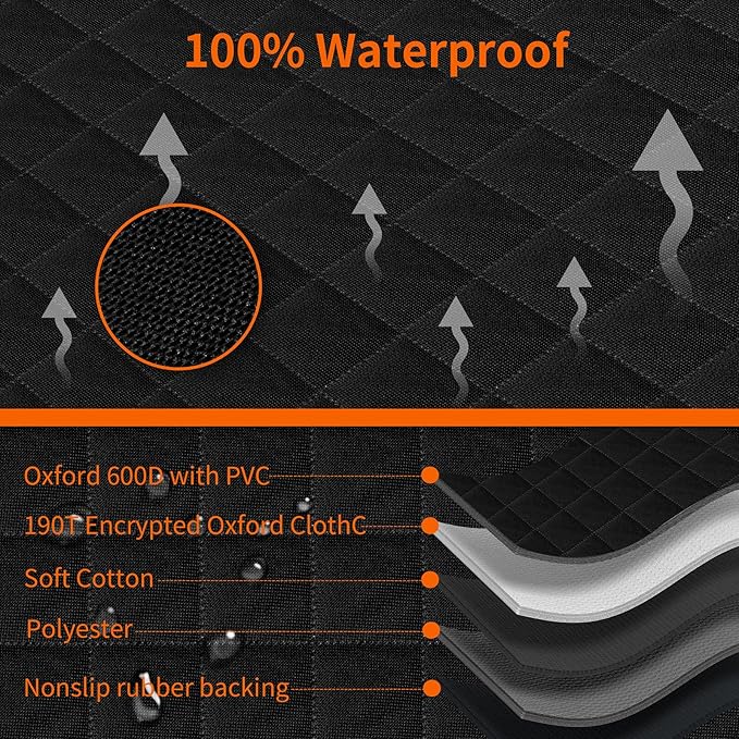 Dog Hammock for Car with Mesh Window - Tesla Model 3, SUV, Sedan, Waterproof Heavy Durable Hammock, Scratch Proof Nonslip with Seatbelt and Side Flaps, Dog Car Seat Cover for Pets