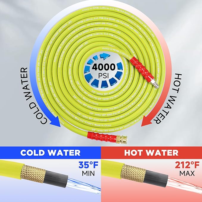 M MINGLE Pressure Washer Hose 50 FT x 3/8" - Replacement Power Wash Hose for Hot and Cold Water - High Pressure Hose with M22 14mm to 3/8 Inch Quick Connect Fittings - 4000PSI