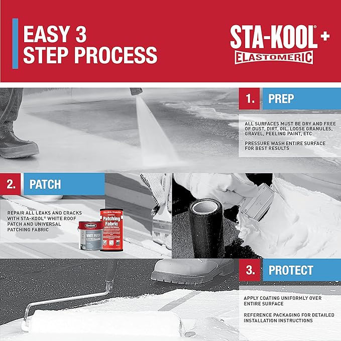Gardner Sta-kool Elastomeric Roof Coating, White, RV Roof Coating 5 Gallon