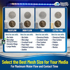 Aquatic Experts High Flow Filter Media Bag - Durable Filter Bags for Fish Tank, Secure Aquarium Media Bag with Drawstring, Media Bags for Aquarium and Pond, High Flow (White), 3” x 4” – 4 Pack