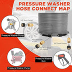 RIDGE WASHER Pressure Washer Hose 100FT, 1/4 Inch Power Washer Hose with M22 14 Fitting, Kink Resistant Hoses Replacement’s Applied for Most Pressure Washer Accessories, 3600 PSI