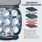 CleverMade Collapsible Insulated Cooler Bag – Leakproof Soft Cooler for Beach, Travel, Car – Bottle Opener