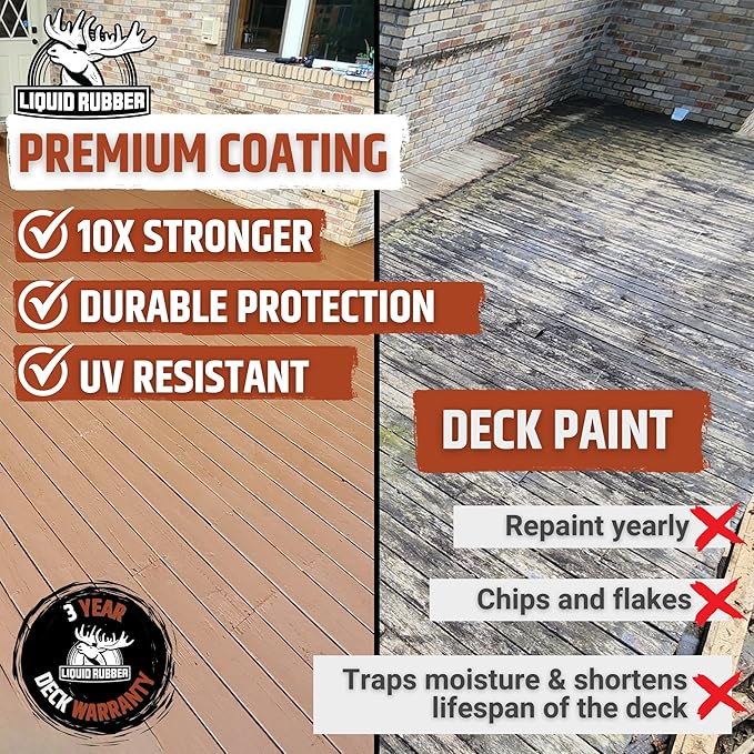 Liquid Rubber Polyurethane Deck Coating – 10X Stronger Than Traditional Deck Paint & Deck Stain – Flexible, Waterproof Sealant for Wood, Concrete & Plywood – Textured Finish – White – 1 Gallon