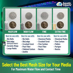 Aquatic Experts Extra Fine Aquarium Media Bag, Durable Drawstring Bags for Fish Tank Filters, 150 Micron Mesh (Extra Fine, 3"x 8" - 4 Pack)