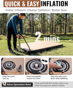 KingCamp FLEXIREST 8.0 Inflatable Sleeping Pad for Camping, High-Support Drop Stitch Camping Mattress with 1100lbs Capacity, PVC-Free Camping Mat for Tent Car Glamping Outdoor Travel, 79 * 55 * 3.15