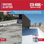 Gardner Sta-kool Elastomeric Roof Coating, White, RV Roof Coating 5 Gallon