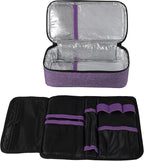 ALLCAMP Insulin Cooler Travel Case for Diabetic Organize Medication with 4 Ice Packs Purple(9X 4.72x 3.14 inches)