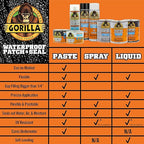 Gorilla Patch & Seal Liquid Rubber Waterproof Sealant, Crystal Clear, 32 Ounce (Pack of 6) - Seals Out Water, Air, and Moisture