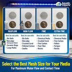 Aquatic Experts High Flow Filter Media Bag - Durable Filter Bags for Fish Tank, Secure Aquarium Media Bag with Drawstring, Media Bags for Aquarium and Pond, High Flow (Black), 3” x 8" – 4 Pack